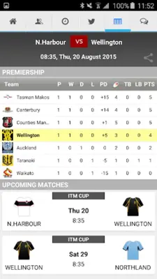 Rugby android App screenshot 0